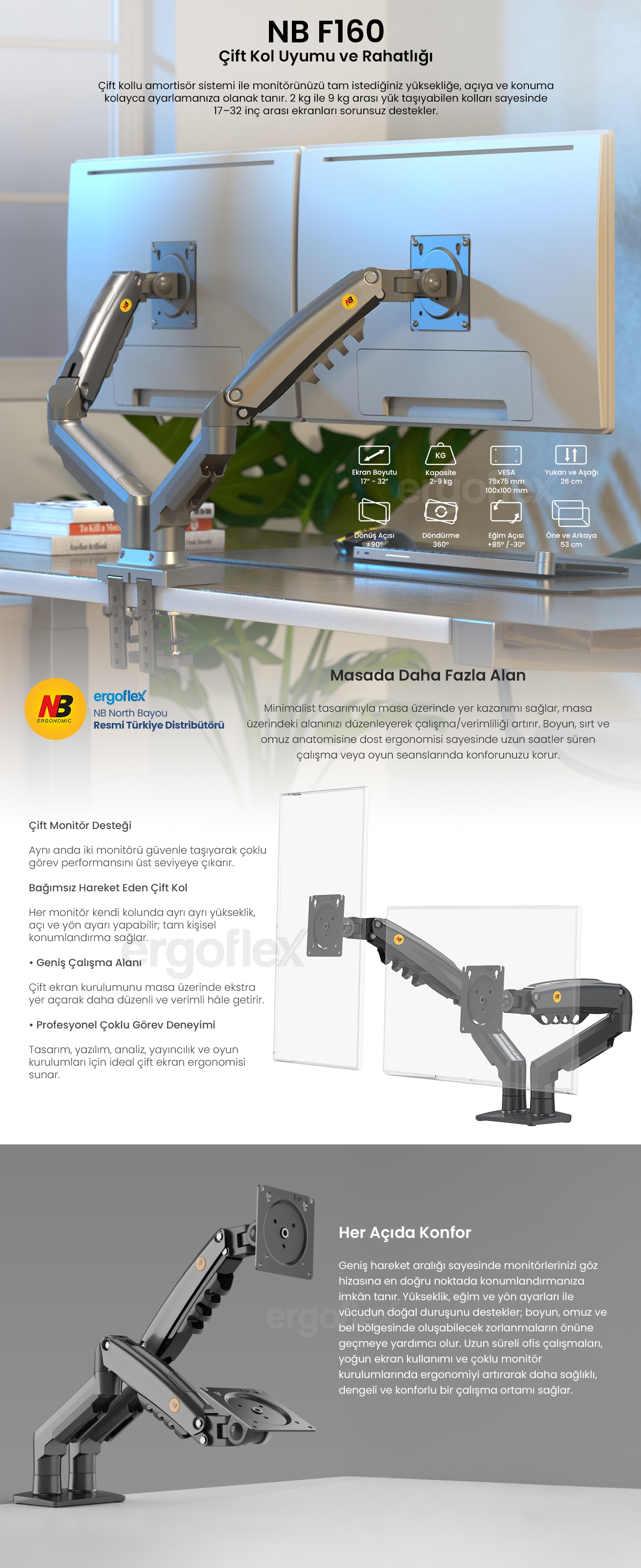 F160 Ürün Görseli