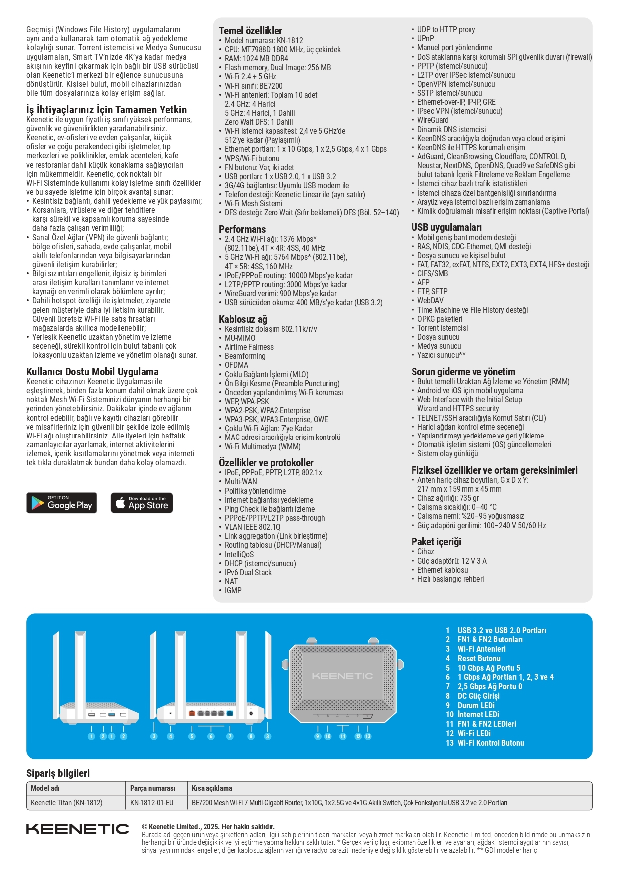 KN-1812-Titan-Datasheet-tr_page-0002