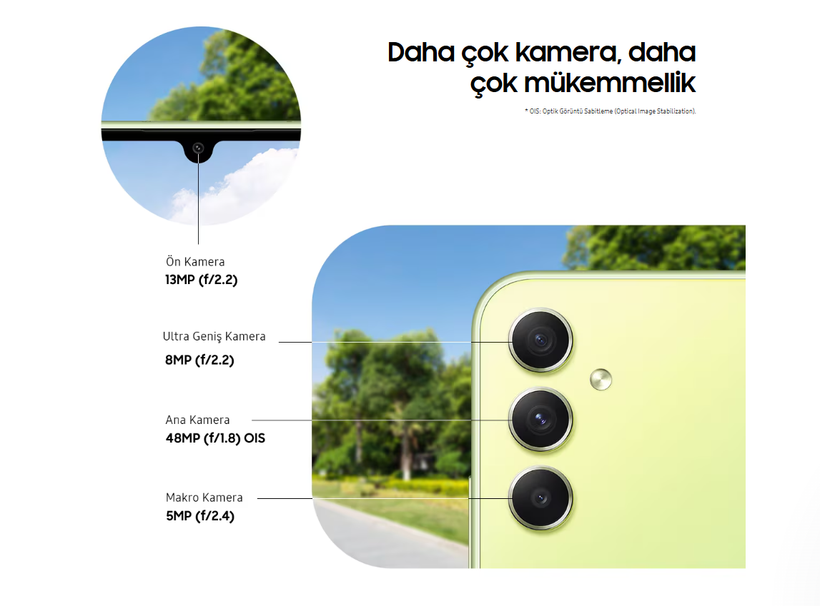 Samsung Galaxy A34 Kamera