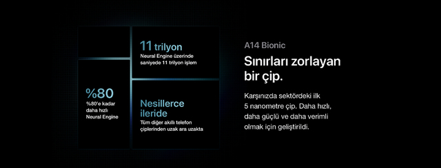 Yenilenmiş iPhone 12 Pro