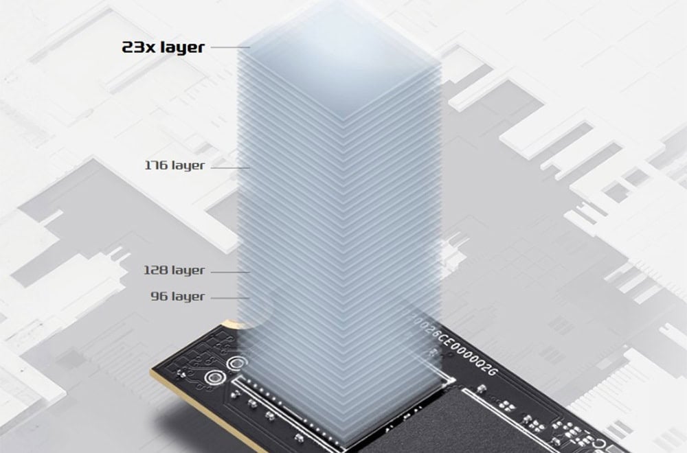 Klevv Genuine G560 M.2 Ssd H5