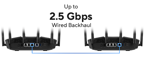RT-BE90U