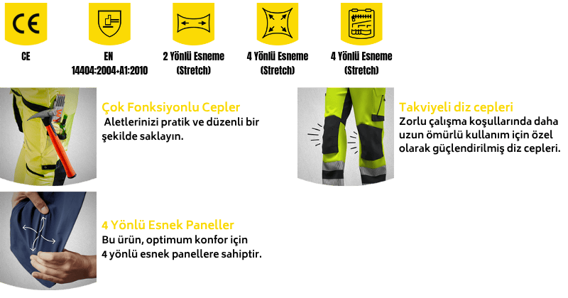 Safety Jogger MAPLE Koyu Gri Çok Cepli Taktik İş Pantolonu