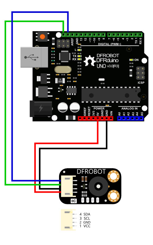 Gravity: I2C Temassız Kızılötesi(IR) Sıcaklık Sensörü (MLX90614-DCI)