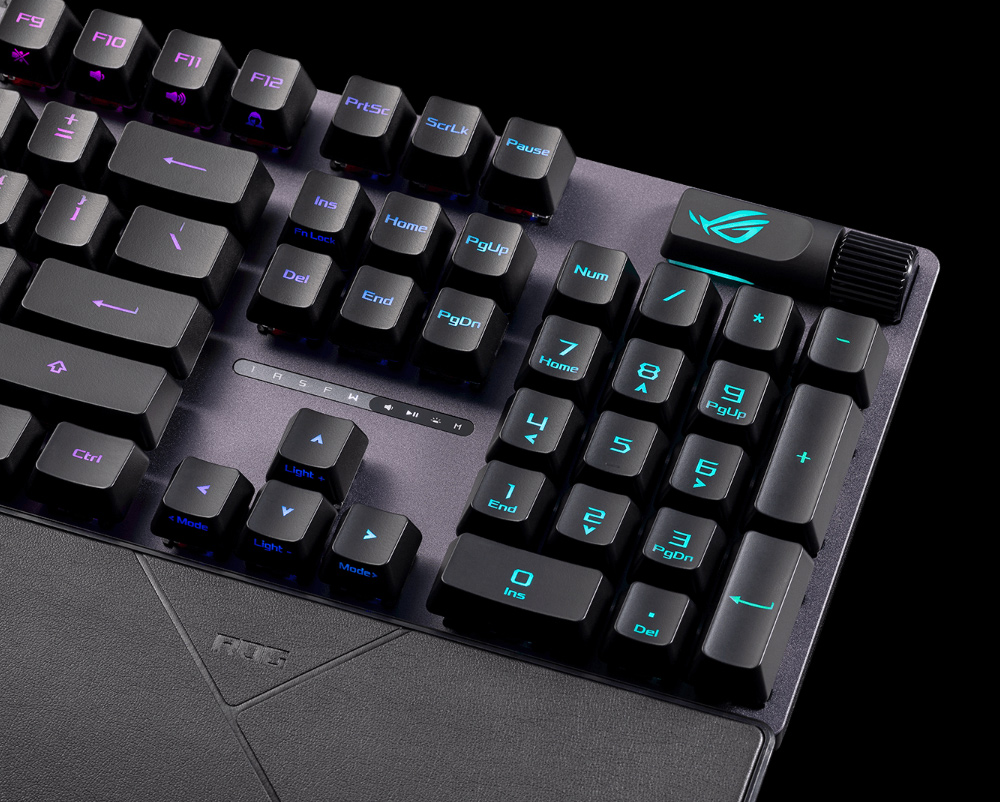 ROG Strix Scope II RX