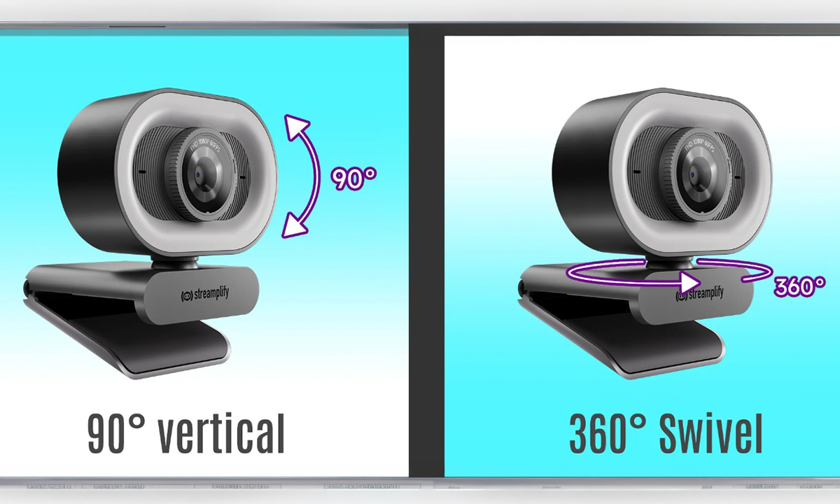 Esnek ve Çok Yönlü Konumlandırma