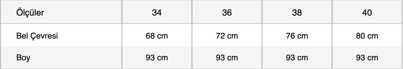 size