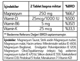 Magnezyum Complex