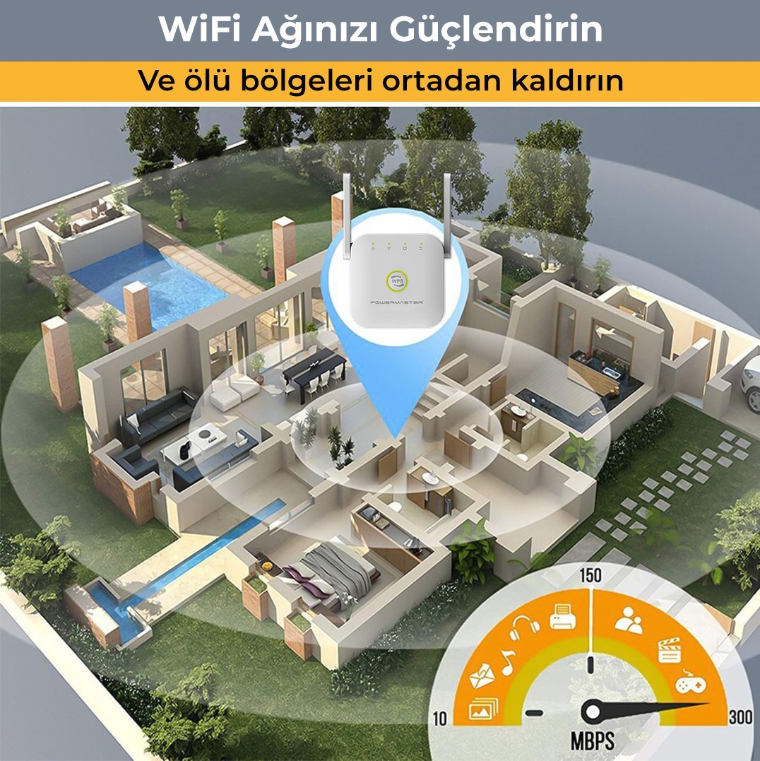 Powermaster PW-WR22 300 Mbps 2 Anten USB WiFi Repeater+Access Point