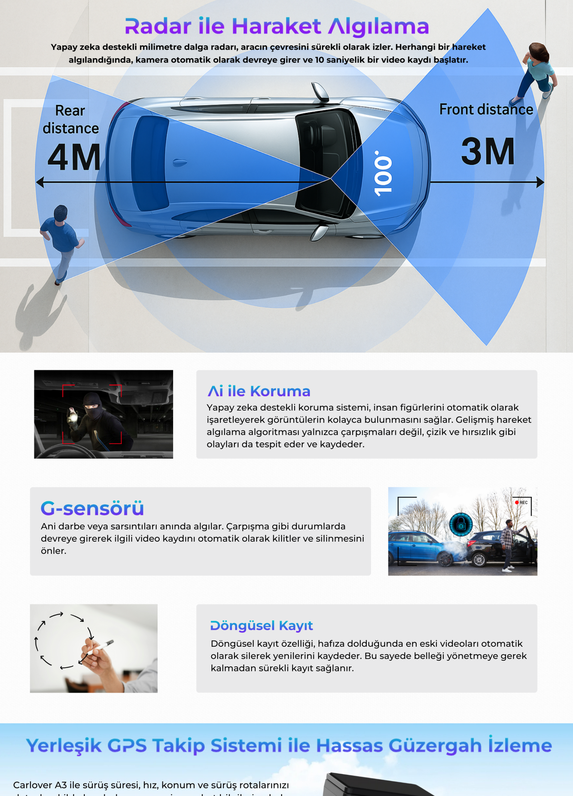 Carlover A3 Araç Kamerası 4