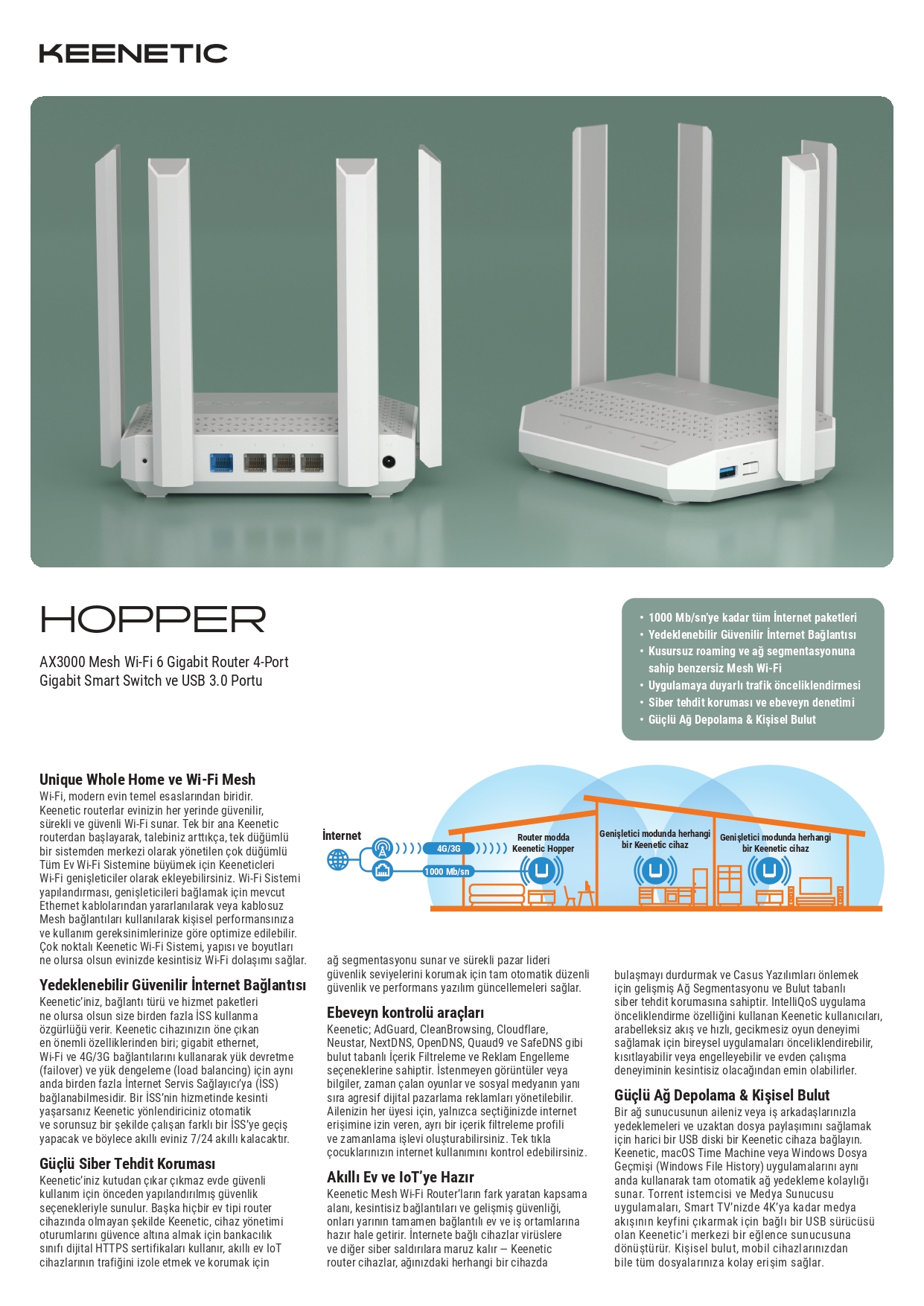 Keenetic Hopper DSL AX3000