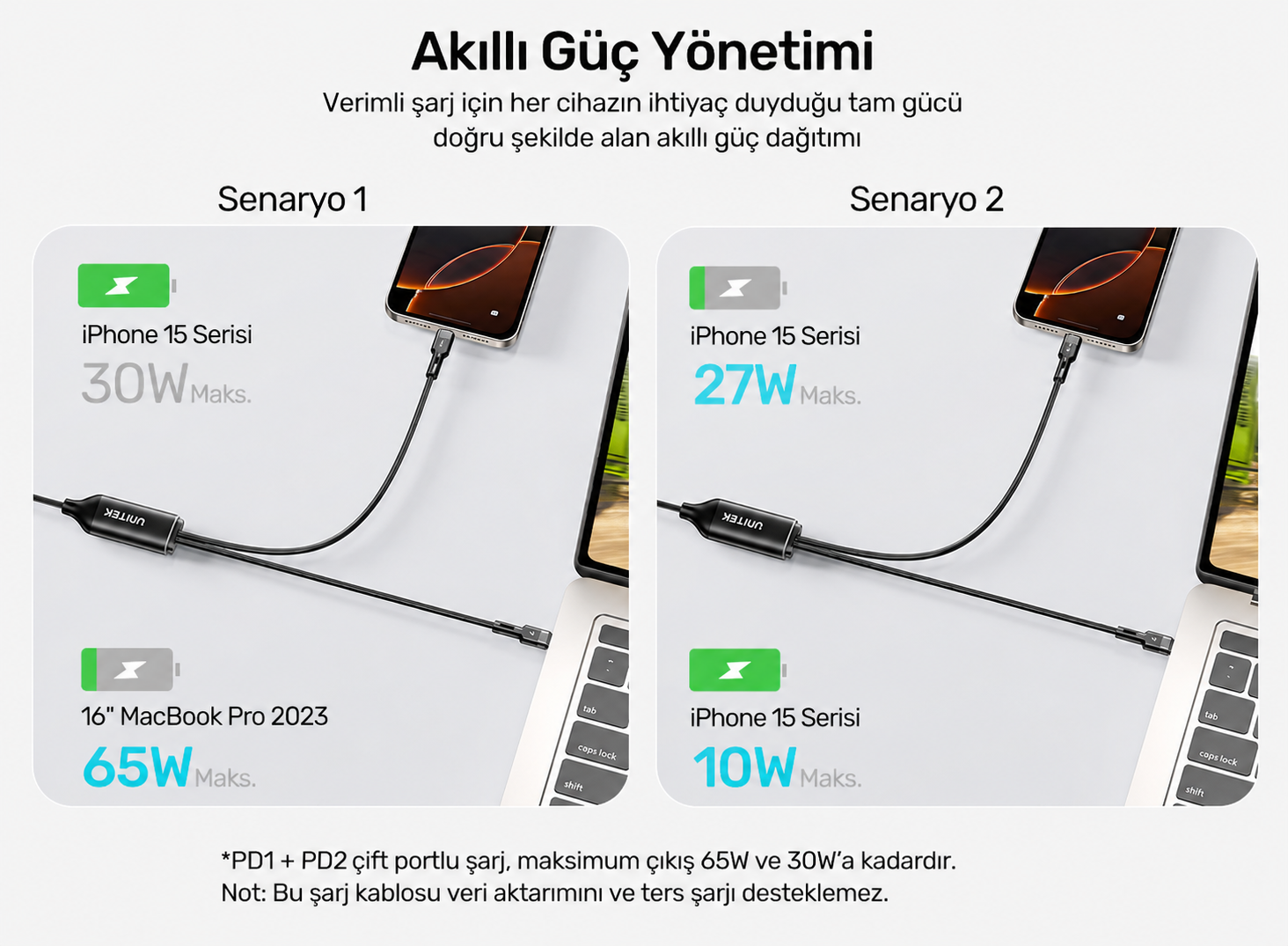 Unitek 2in1 Type-C Hızlı Şarj Kablosu