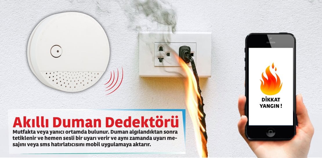 Powermaster Kameralı Home Akıllı Ev Otomasyon ve Güvenlik Kiti