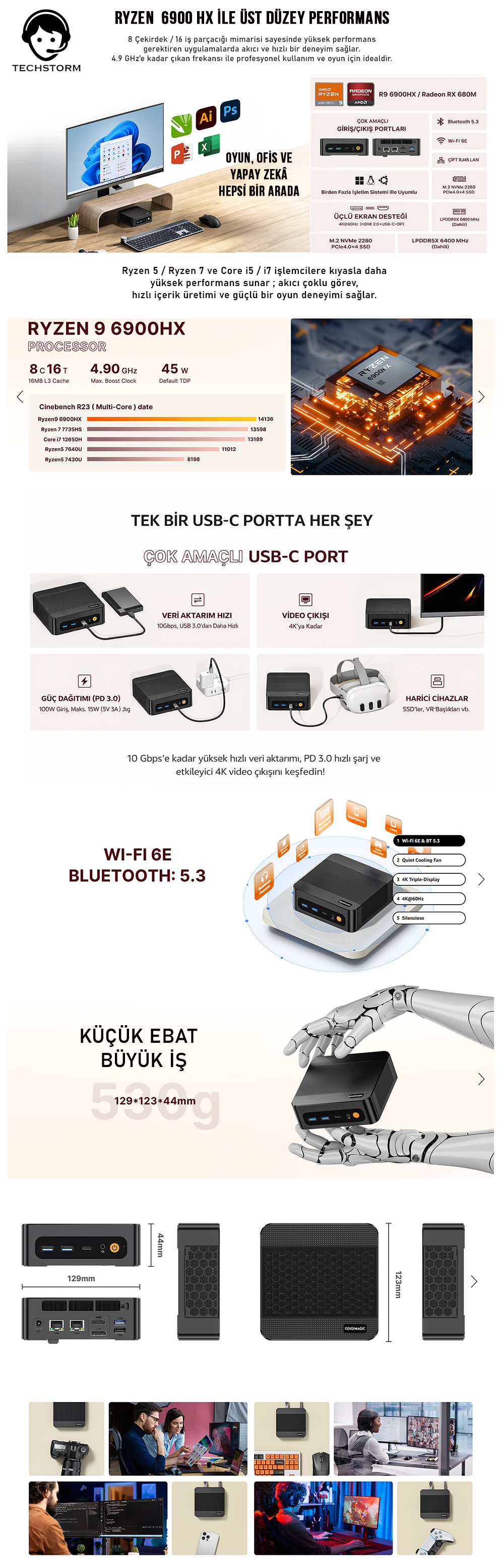Techstorm Tromax |Amd Ryzen 9 6900HX Cpu|24 GB Ddr5 Ram| Fiyatı
