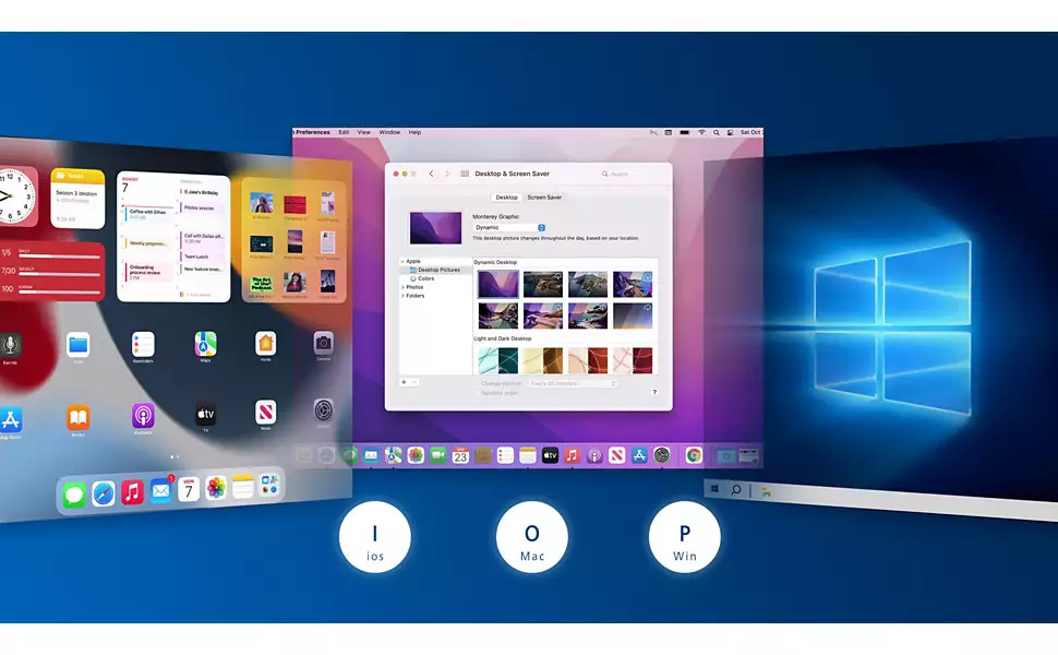 Çoklu cihazlar için çoklu işletim sistemi uyumluluğu.