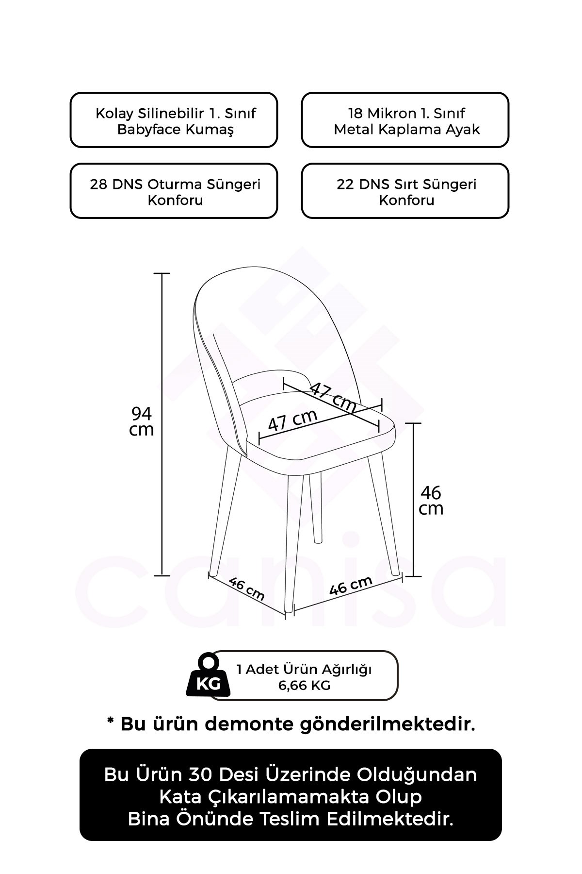 prapazar.com pazaryeri hepsiburada entegrasyonu