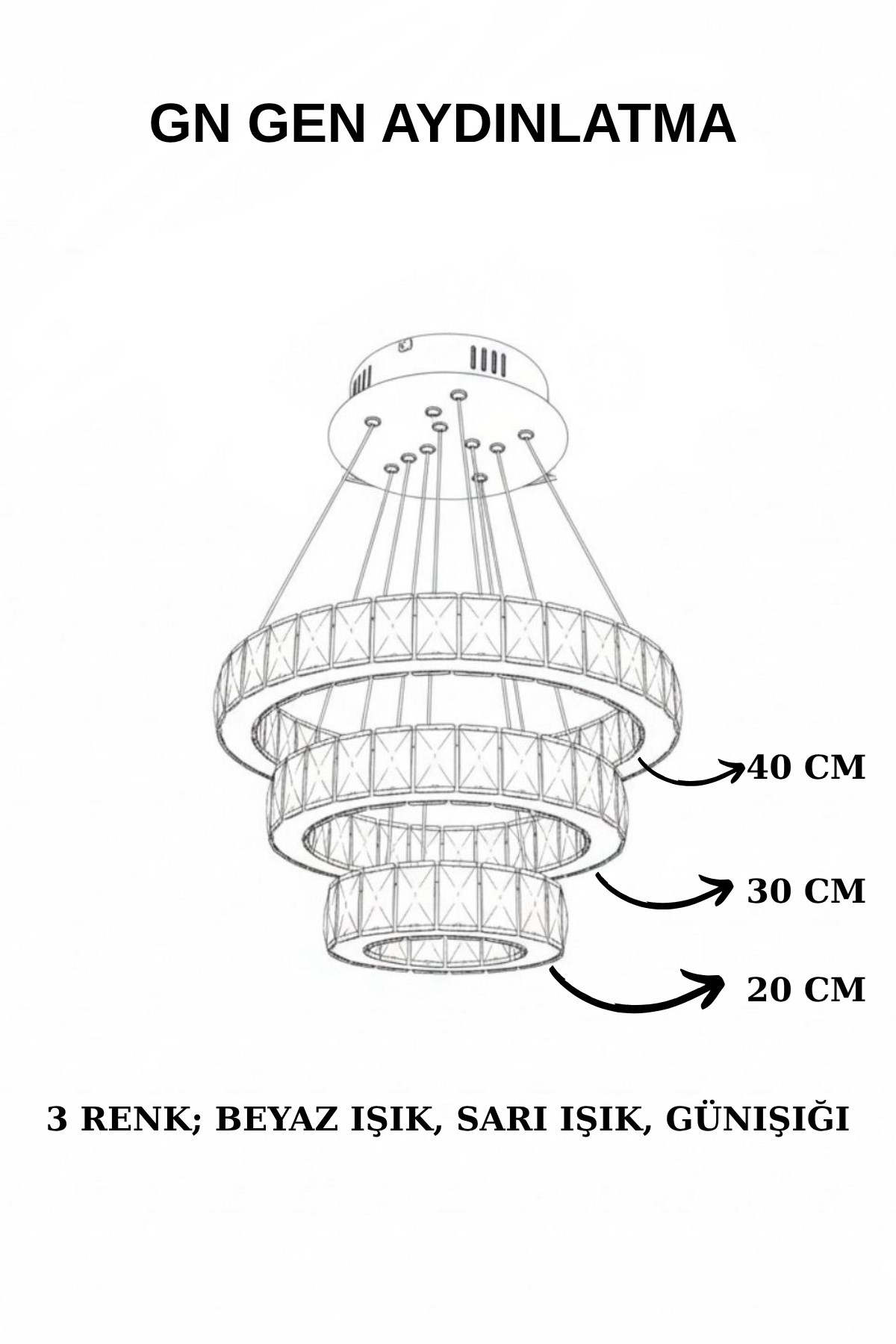 prapazar.com pazaryeri hepsiburada entegrasyonu