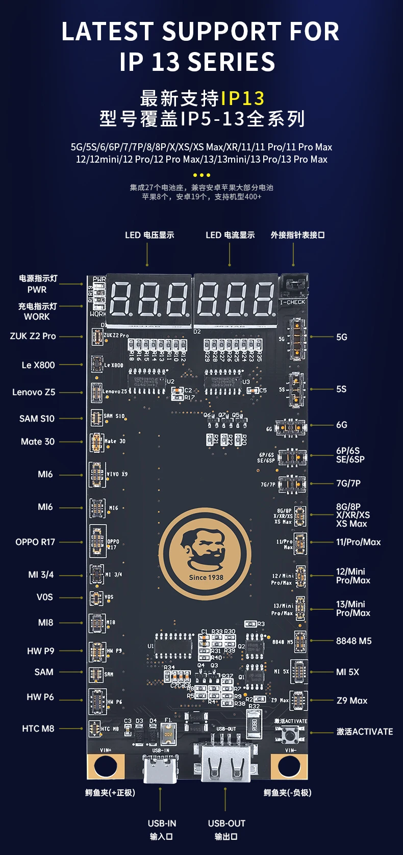 prapazar.com pazaryeri hepsiburada entegrasyonu