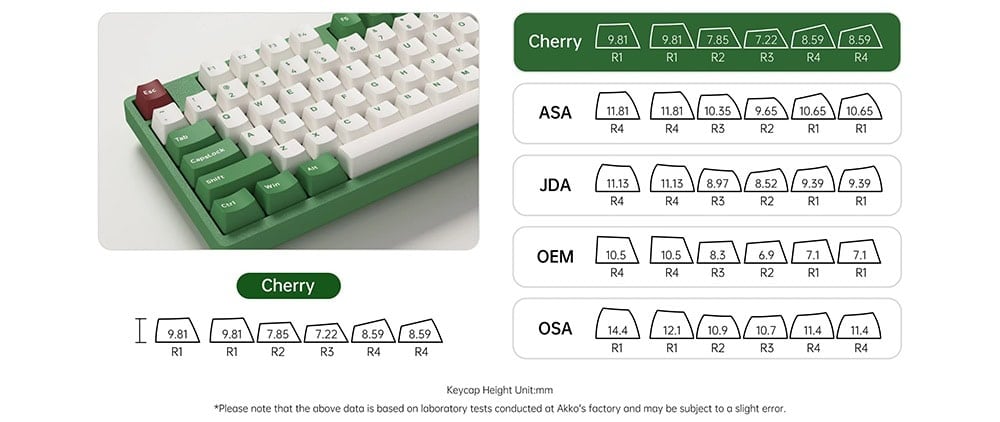 Akko Matcha Red Bean 3098b Plus Gaming Klavye H8