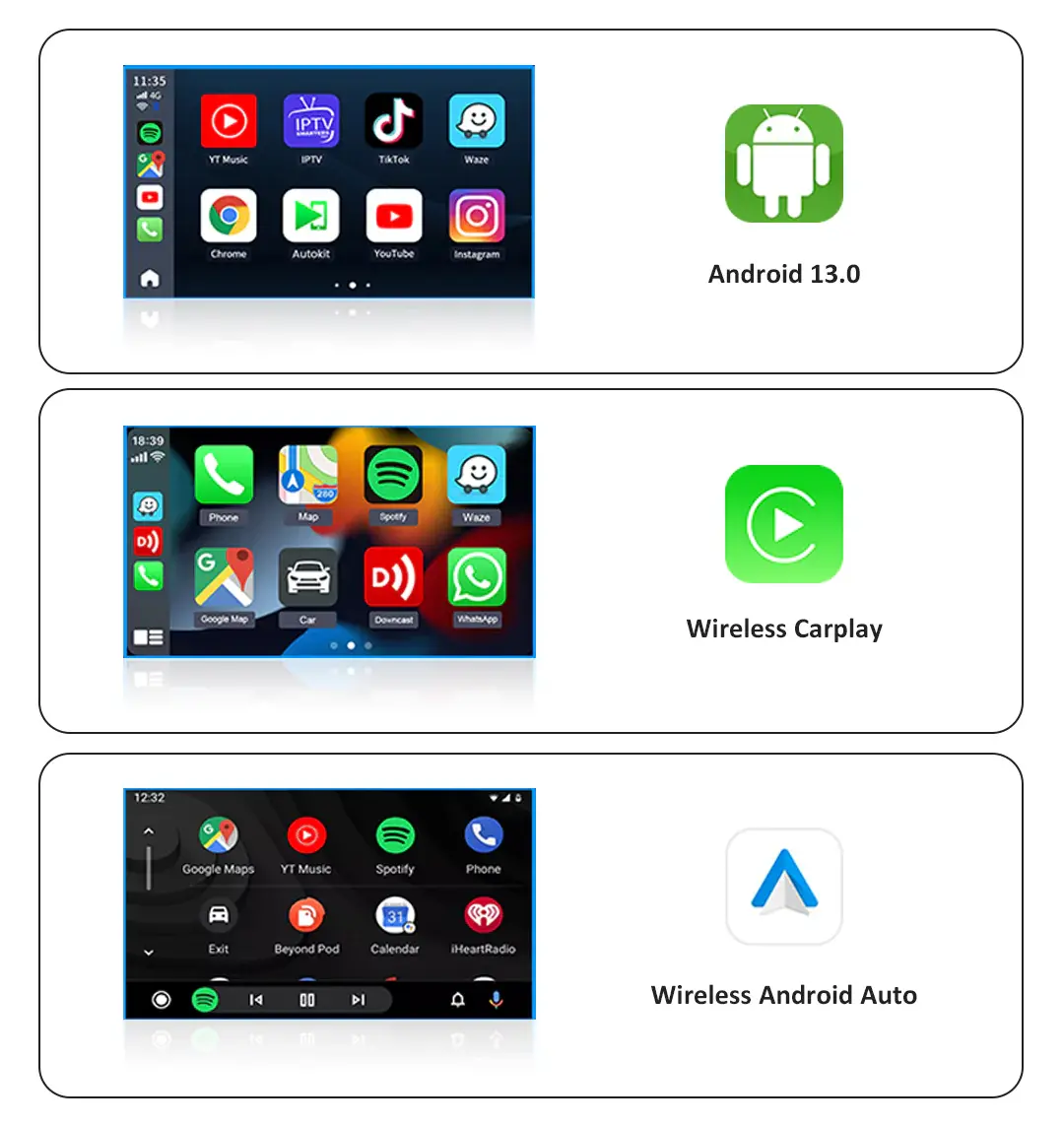 İki Yönlü Bağlantı