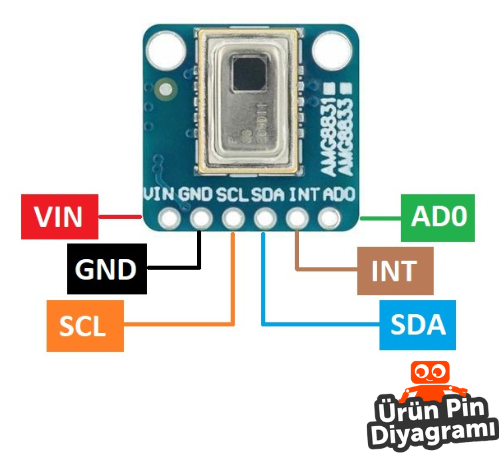 gyamg8833-kizilotesi-termal-goruntuleyici-modulu-pin-diyagram.png