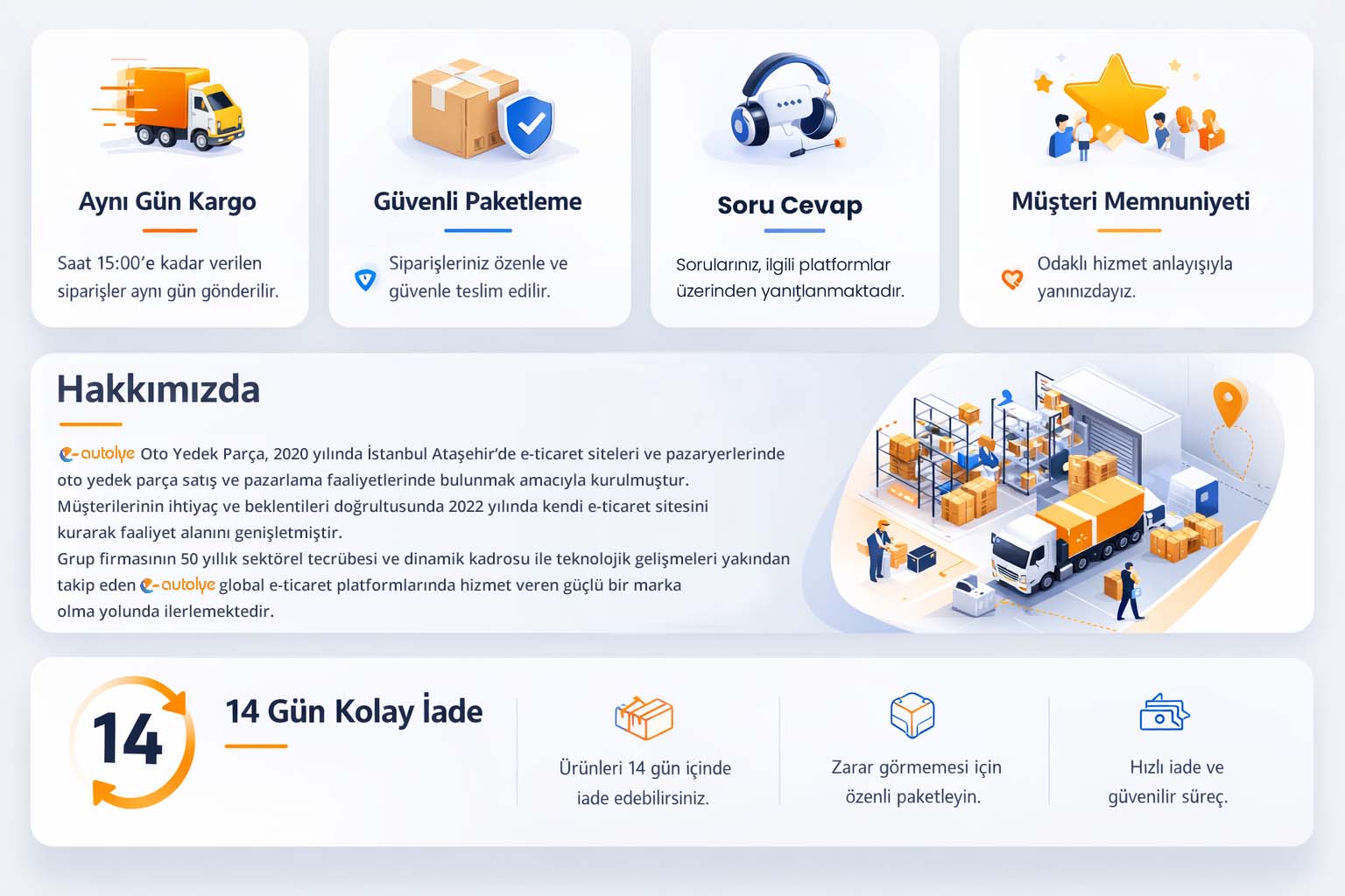 Hellux Dikiz Aynası Sinyali