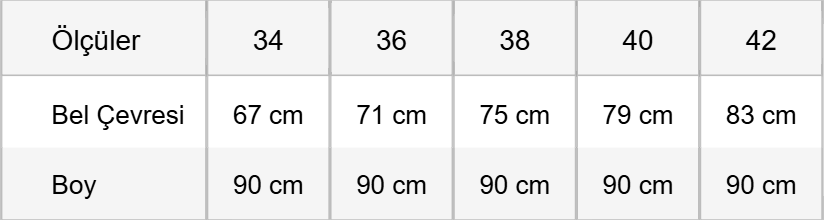 size