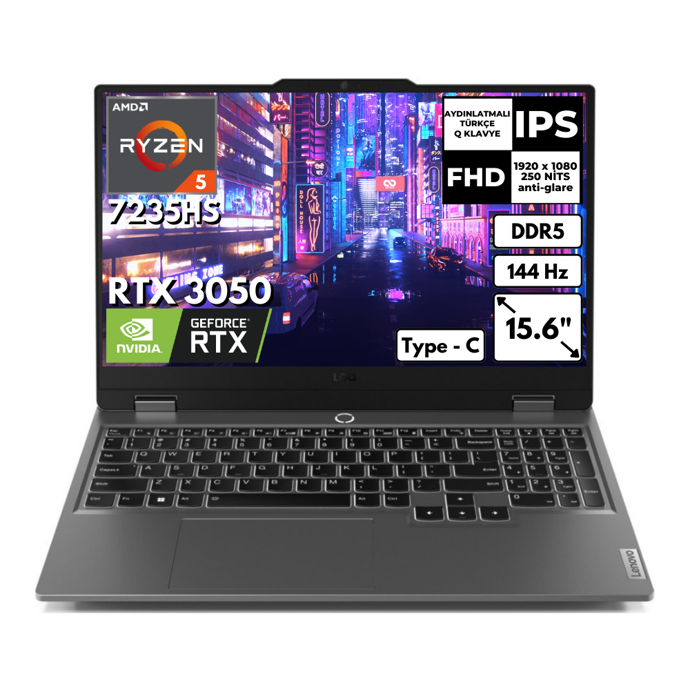 Lenovo LOQ 15ARP9