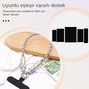 Güvenli Bağlantılar