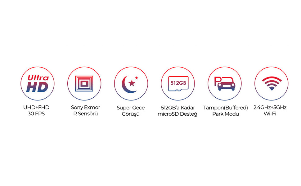 A129 Duo Pro,Viofo,A129 Pro, araç kamerası