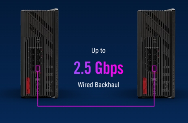 ROG STRIX GS-BE18000
