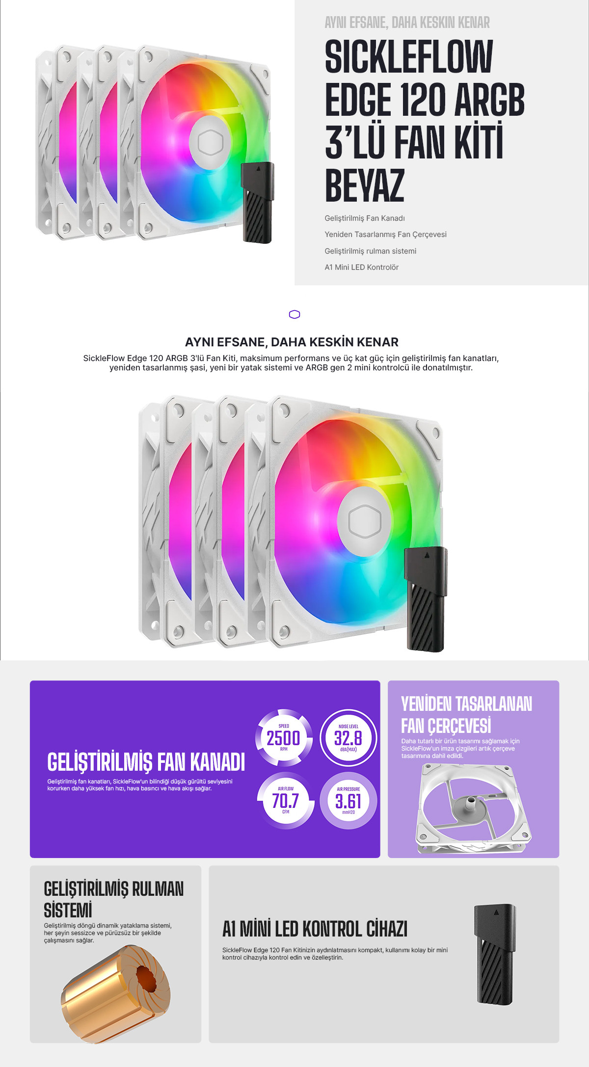 Cooler Master SickleFlow Edge 120 3x120mm ARGB Beyaz Kasa Fanı
