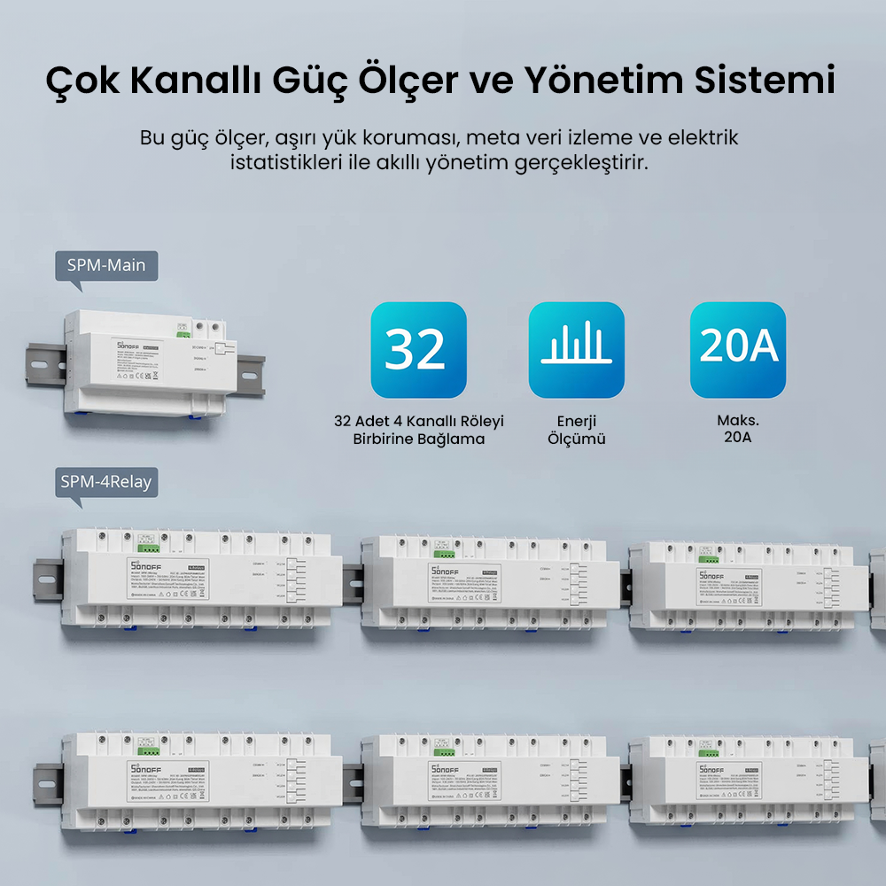 SPM Main Akıllı Röle Kontrol Beyni