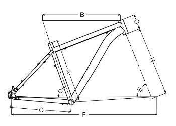 prapazar.com pazaryeri hepsiburada entegrasyonu