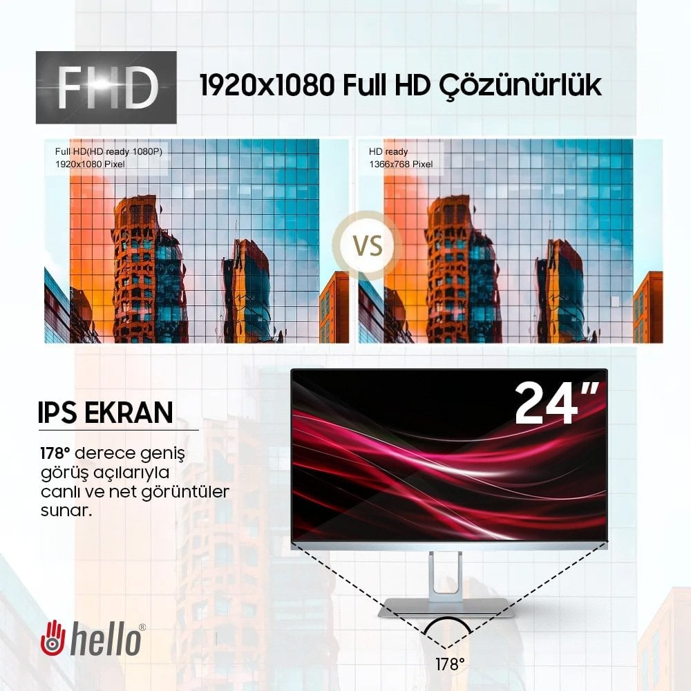 Hello H81 i5 All In One Bilgisayar Kullanımı