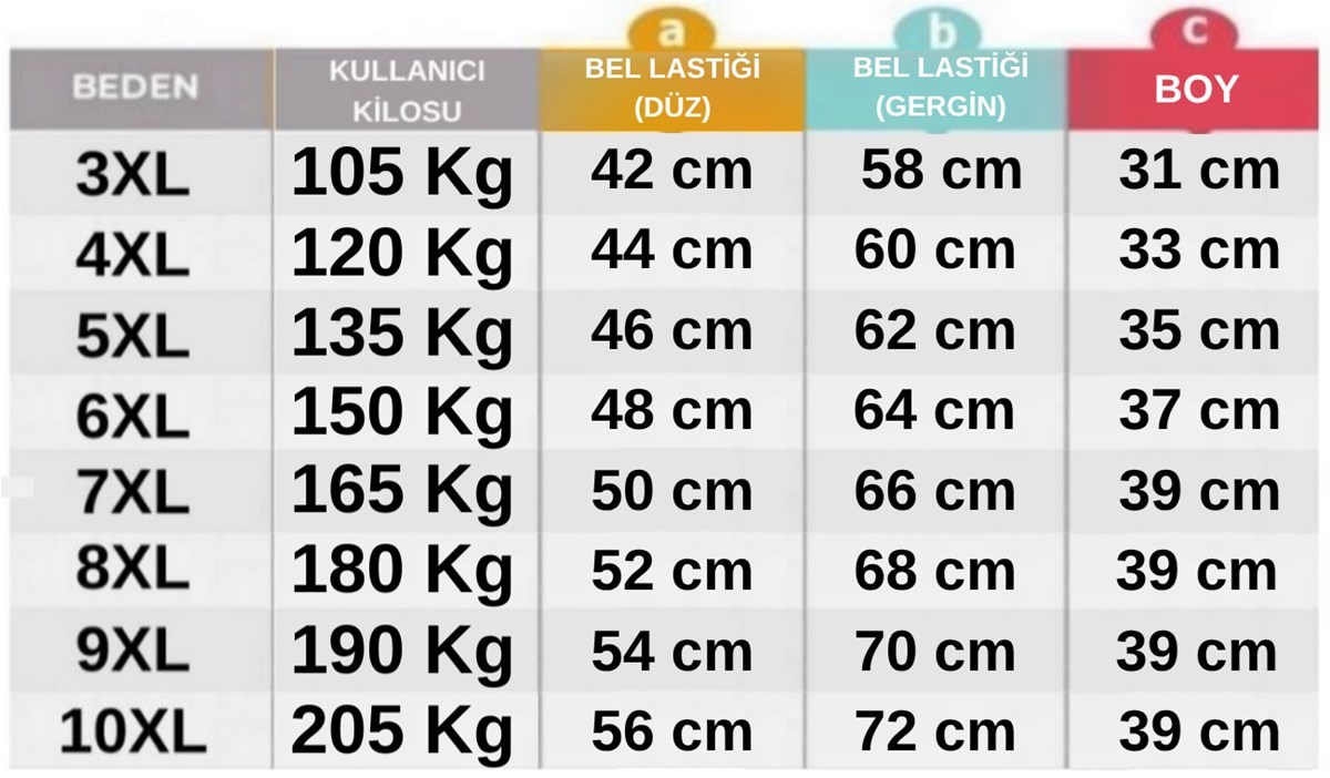 prapazar.com pazaryeri hepsiburada entegrasyonu