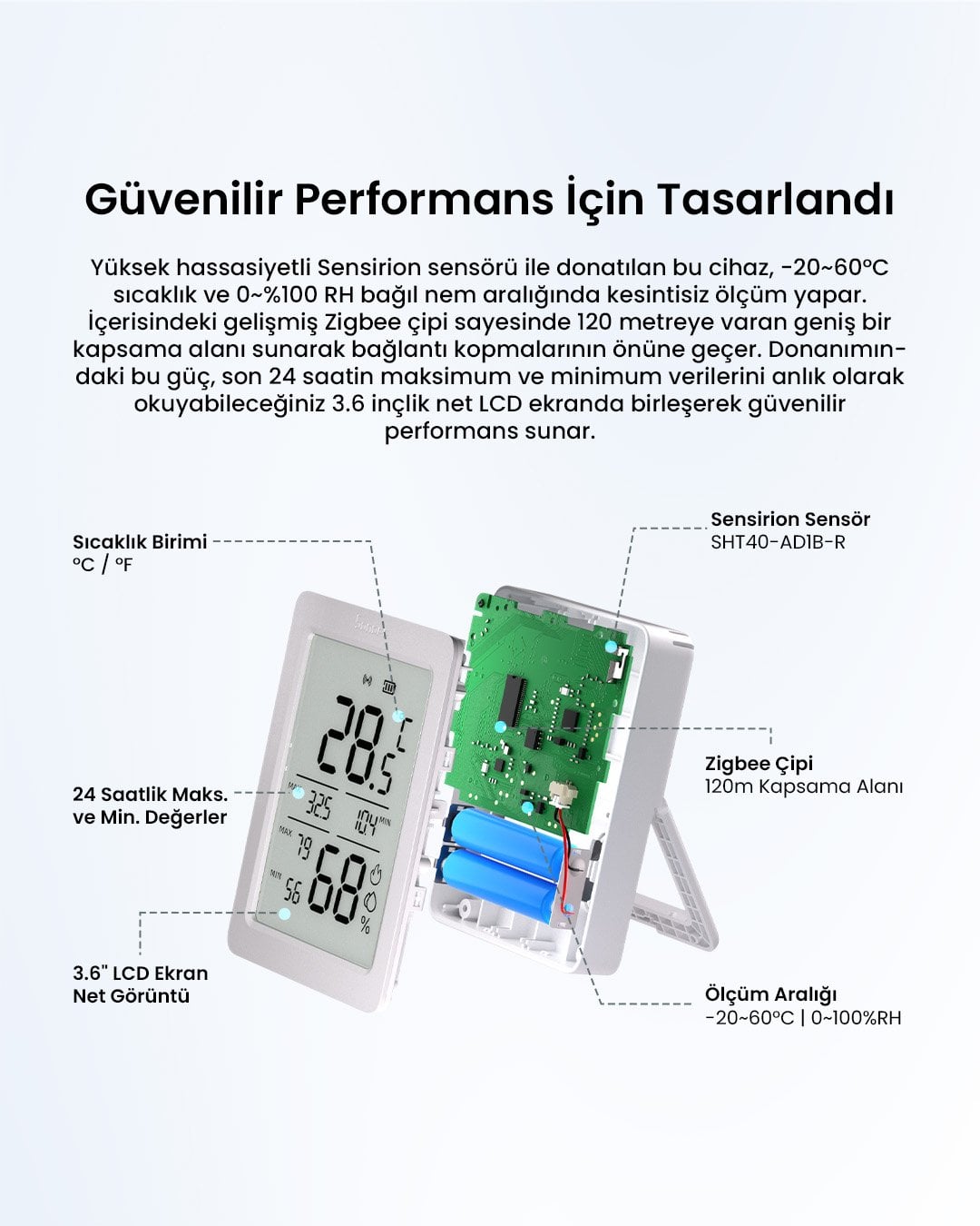 SONOFF AirGuard LCD Ekranlı Zigbee Akıllı Sıcaklık ve Nem Sensörü | SNZB-02DR2