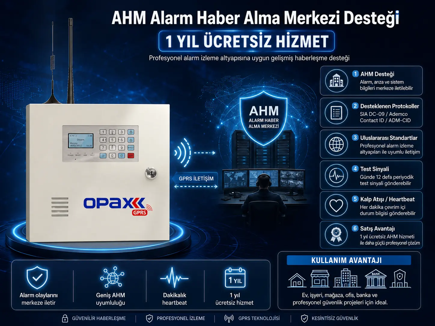 OPAX-2646 AHM alarm haber alma merkezi desteği 1 yıl ücretsiz hizmet görseli