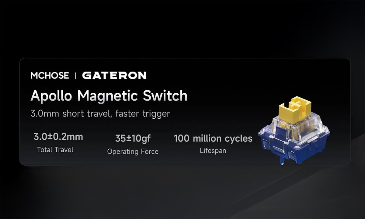 Apollo Magnetic Switch