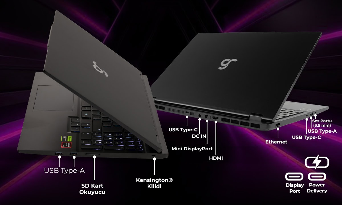 Çıkışlar ve Portlar