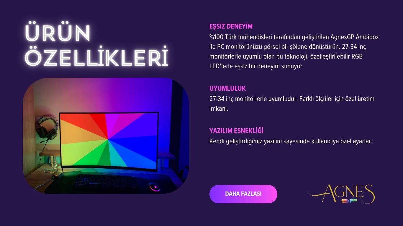 Ambibox 2 - 3