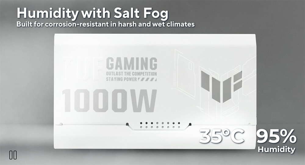 TUF Gaming 1000W Gold White Edition
