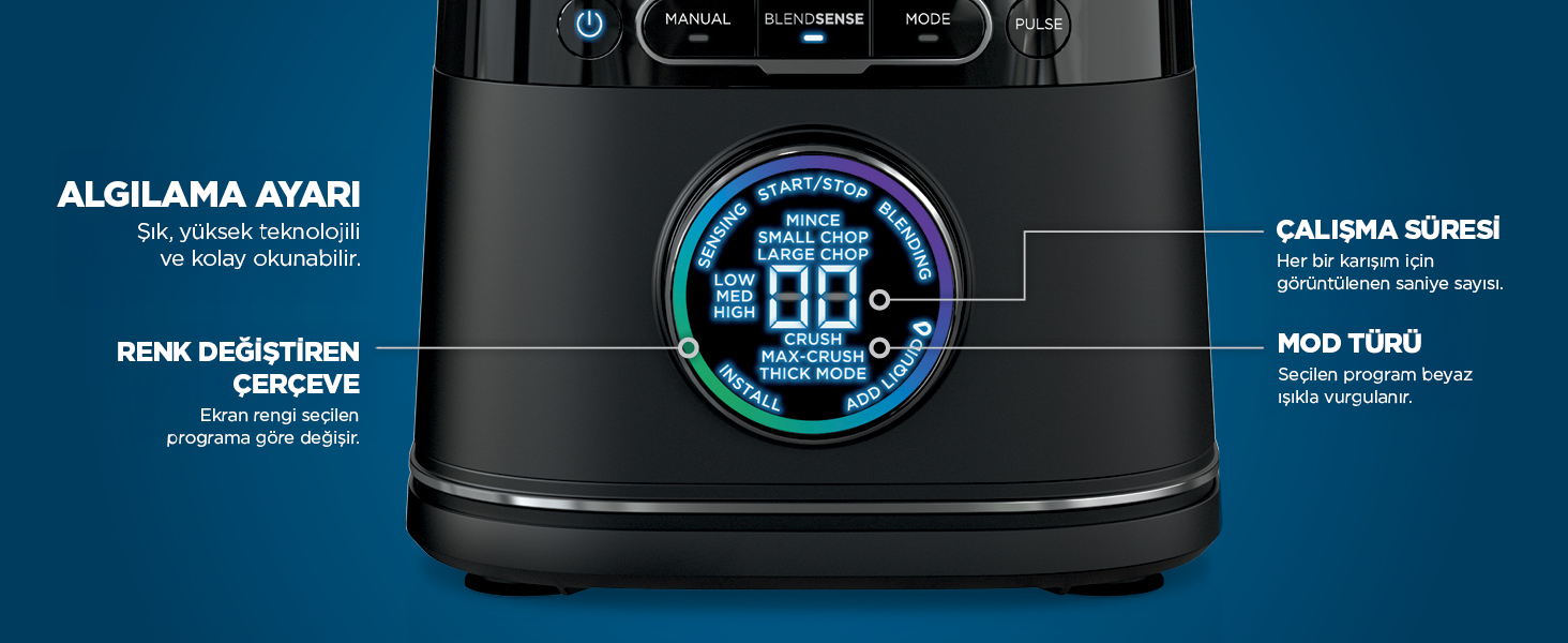 Ninja Detect Duo Blendsense TB301