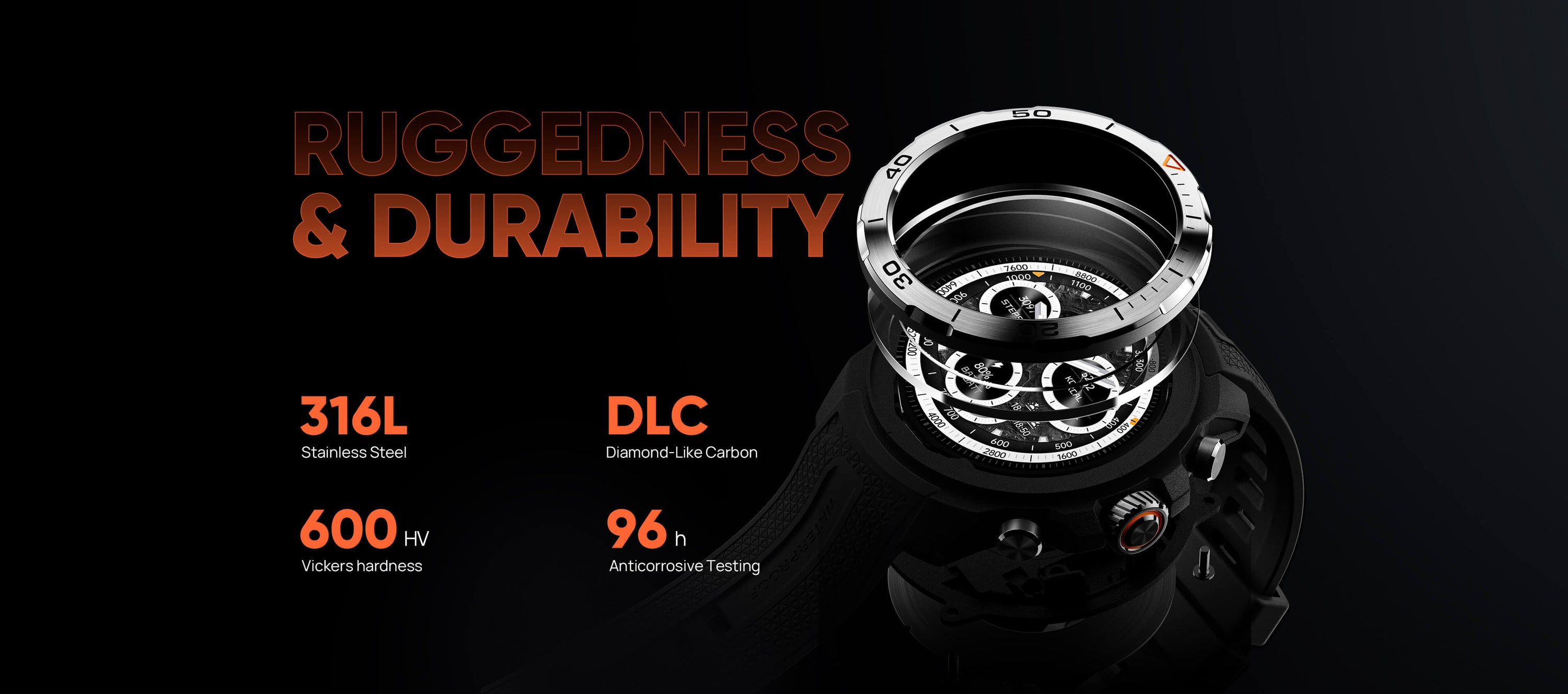 Ruggedness & Durability Buttons: 316L stainless steel DLC (Diamond-like ink carbon) process 600HV Vickers hardness 96h corrosion resistance test 9mm large diameter light-sensitive digital crown life 20,000 times.