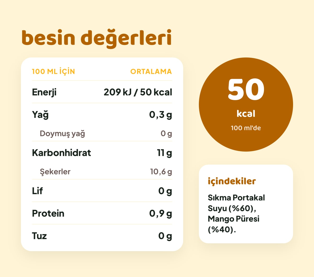 FLAVZ Sıkma Portakal & Mango Suyu 250 ml bilgi görseli 3