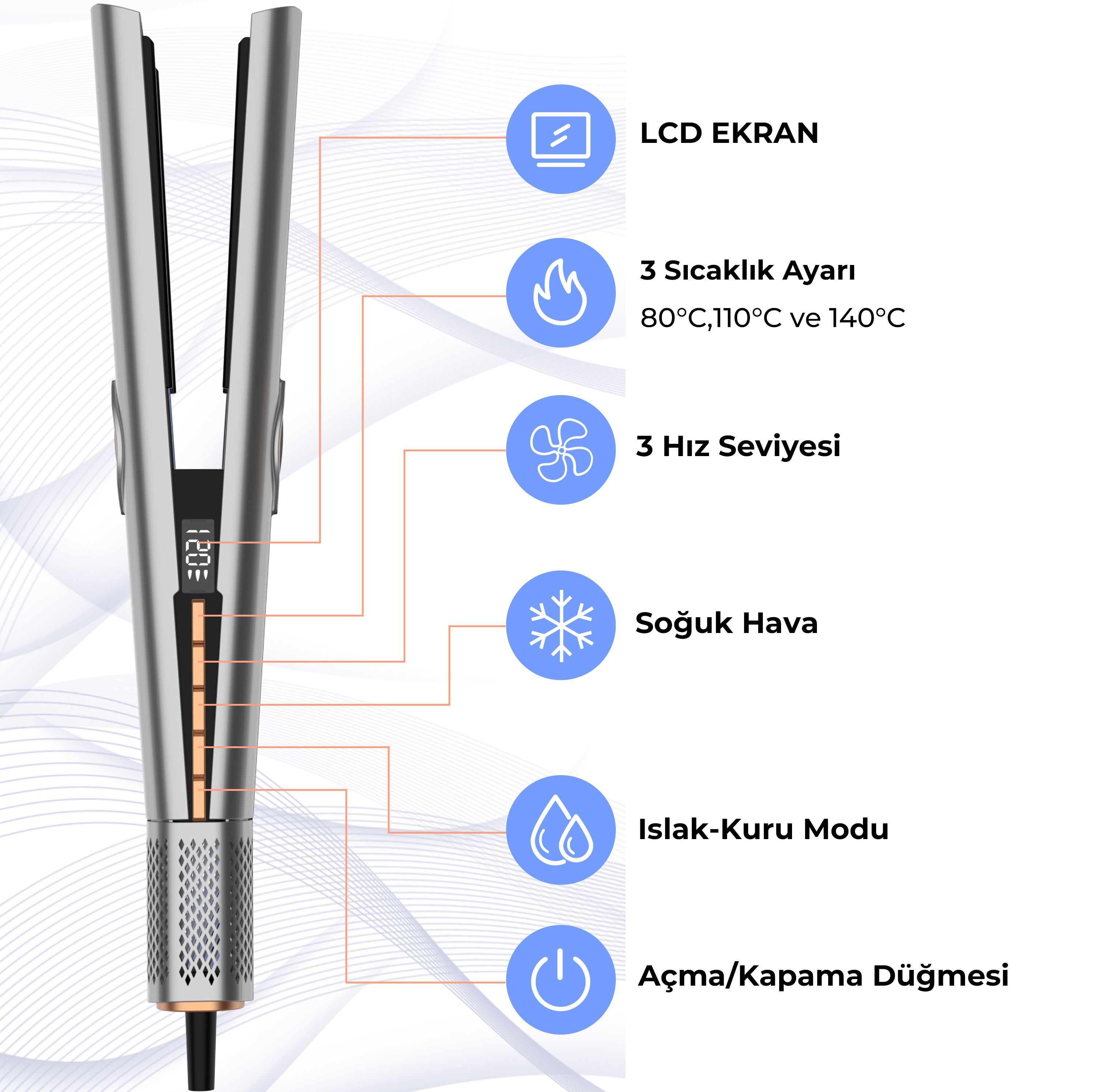 Icotech Hs50 Pro Airflow Saç Düzleştirici - Gri