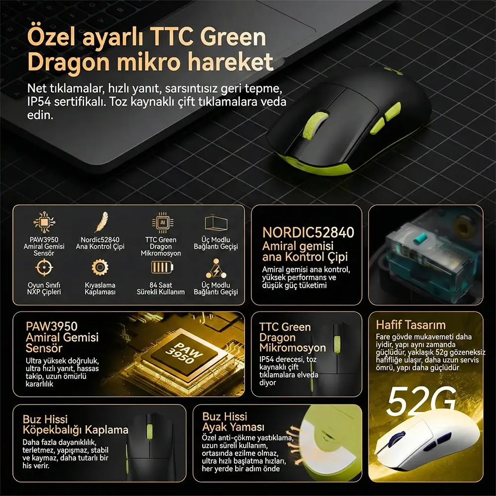 Darmoshark M3S Max Specs