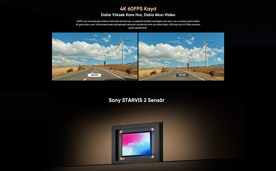 SONY STARVIS, A329S, SENSÖR, 4K, 60FPS