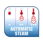 prapazar.com pazaryeri hepsiburada entegrasyonu