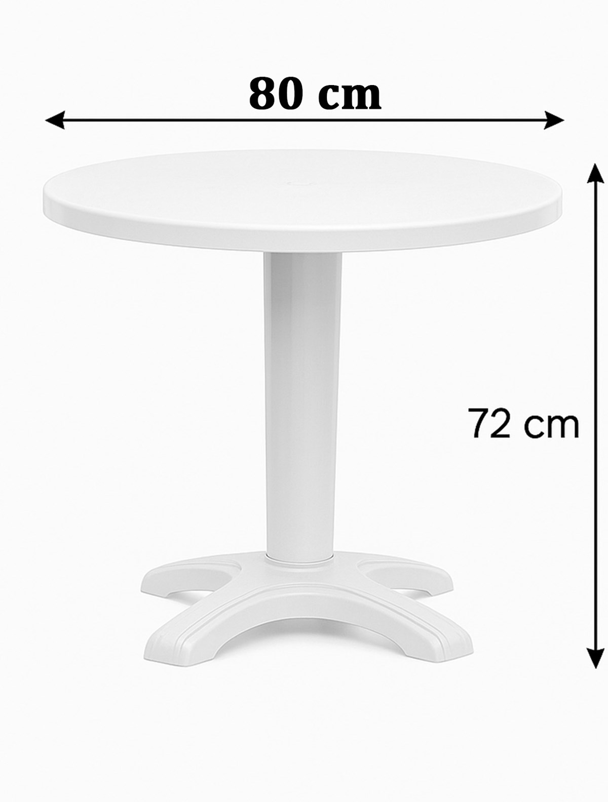 prapazar.com pazaryeri hepsiburada entegrasyonu